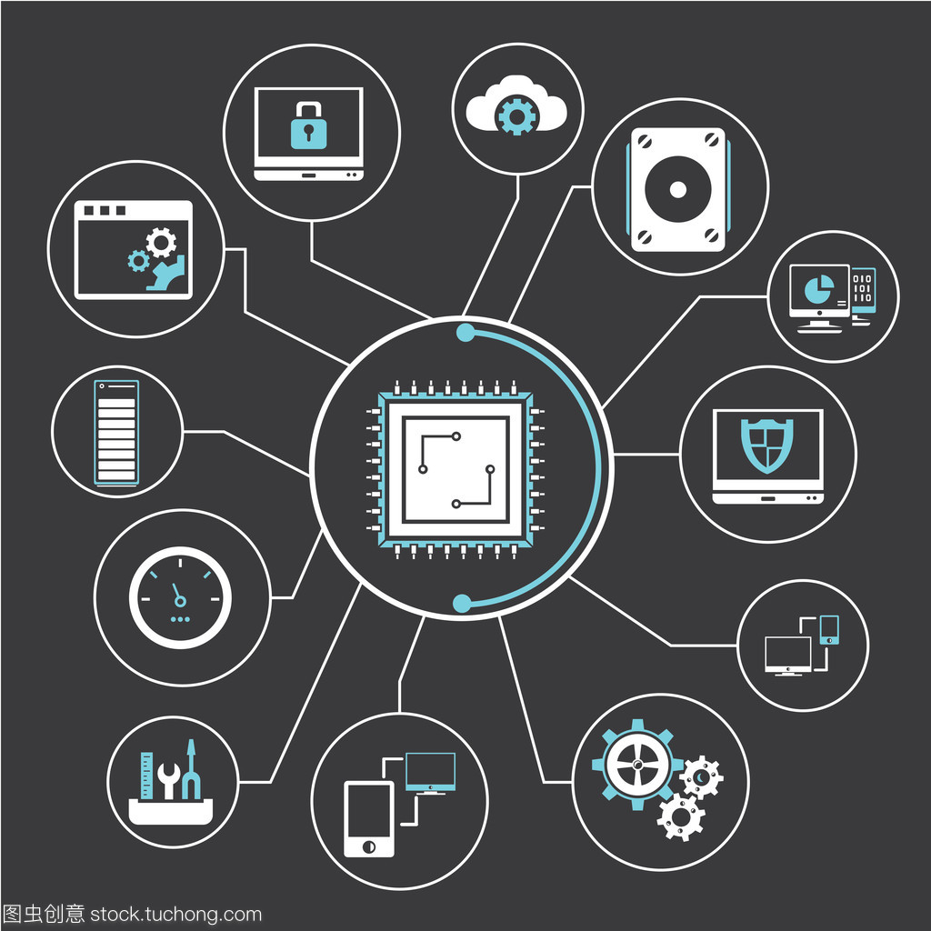 网络与信息安全软件开发 在数字化浪潮中的守护者角色