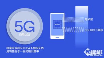 2.4G无线技术治理 筑牢网络与信息安全软件开发的生命线