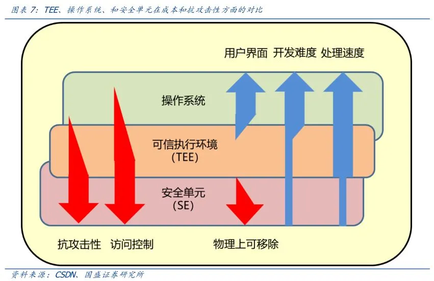 中欧投资协定助力隐私计算 网络与信息安全软件开发的新蓝海
