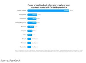 三步策略强化网络安全 研发主导与收购融合的制胜之道